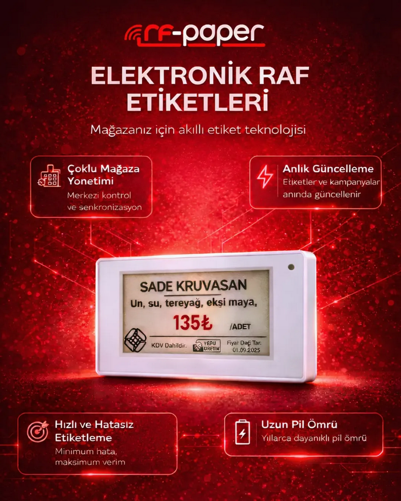 RF-PAPER Yakın Çekim Ekran